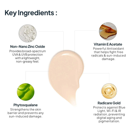 Miduty by Palak Notes Dermal Sun Protect 50