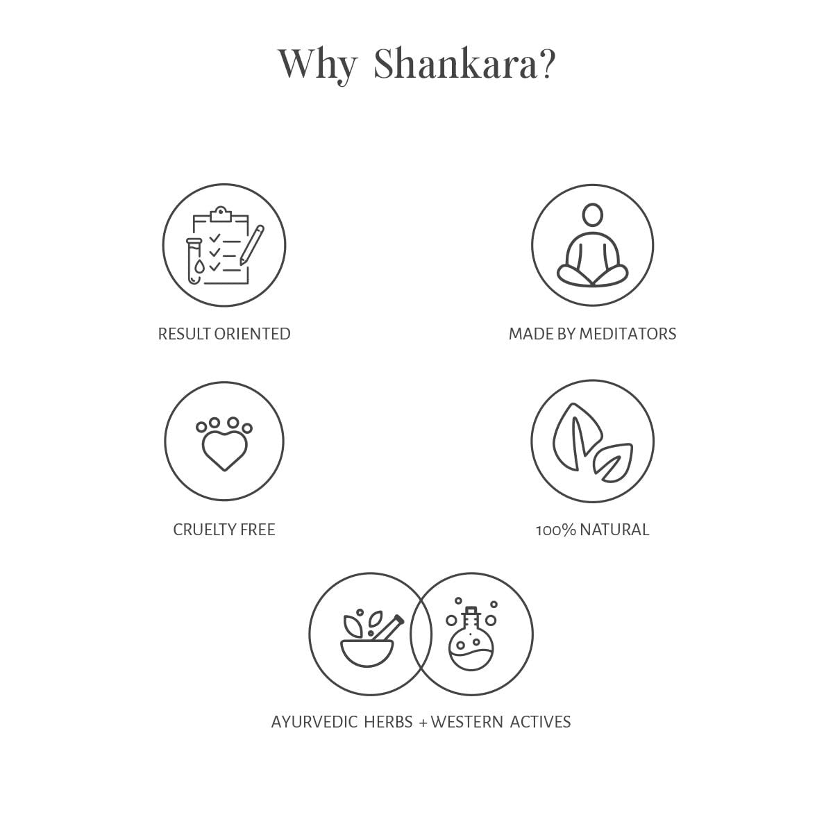 Shankara by Sri Sri Tattva Kumkumadi Oil