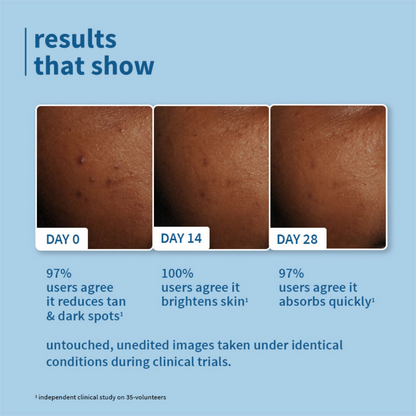 Plum Bestselling 2% Niacinamide & Rice Water SPF 50 PA+++