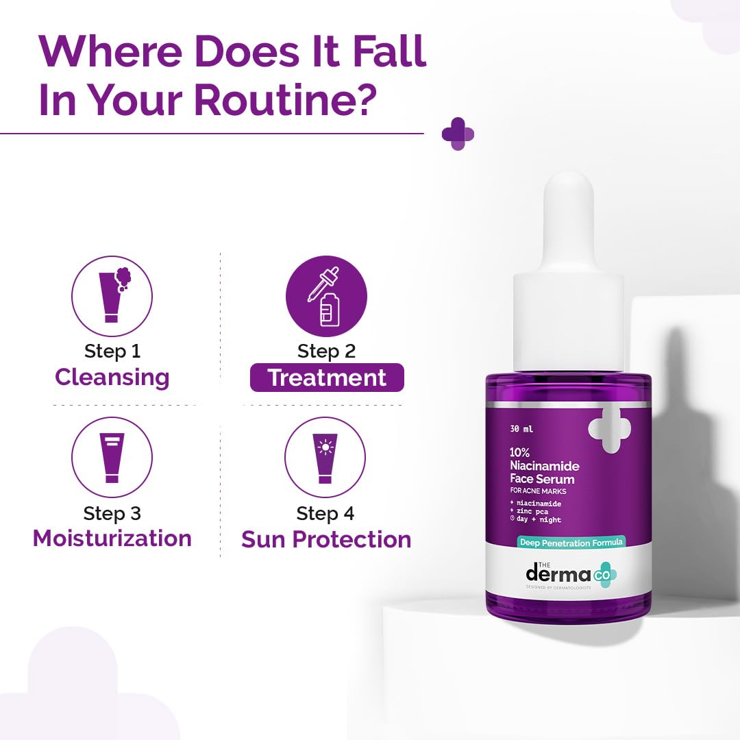 The Derma Co 10% Niacinamide Face Serum For Acne Marks & Acne Prone Skin