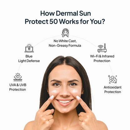 Miduty by Palak Notes Dermal Sun Protect 50