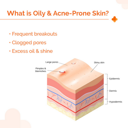 The derma co 1% Hyaluronic sunscreen Aqua Gel with SPF 50 & PA++++