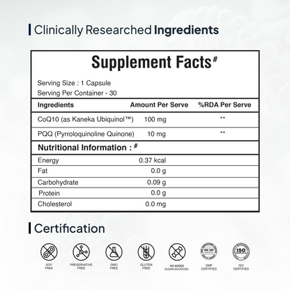 Miduty by Palak Notes Active CoQ10 + PQQ Capsules