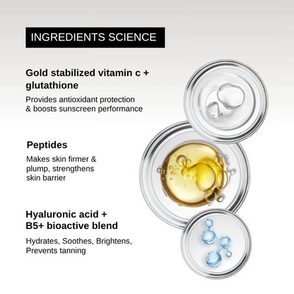 The Formularx Hydrashield Vitamin C + Peptide Sunscreen Spf 50 Pa++++ For Oily, Acne Prone Skin