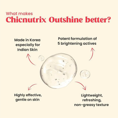 Chicnutrix Outshine 2% Niacinamide + Vit C + Glutathione Korean Face Serum Helps Brighten Dull Skin and Clear Dark Spots, Korean Skincare