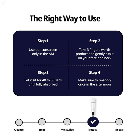 Reginald Men Sunscreen SPF 50 PA++++ Brightening & Moisturising