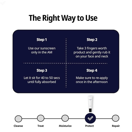 Reginald Men Sunscreen SPF 50 PA++++ Brightening & Moisturising