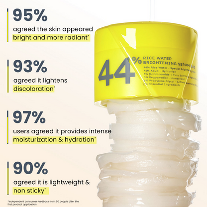 Hyphen By Kriti Sanon 44% Rice Water Brightening Serum Pads (50pcs)