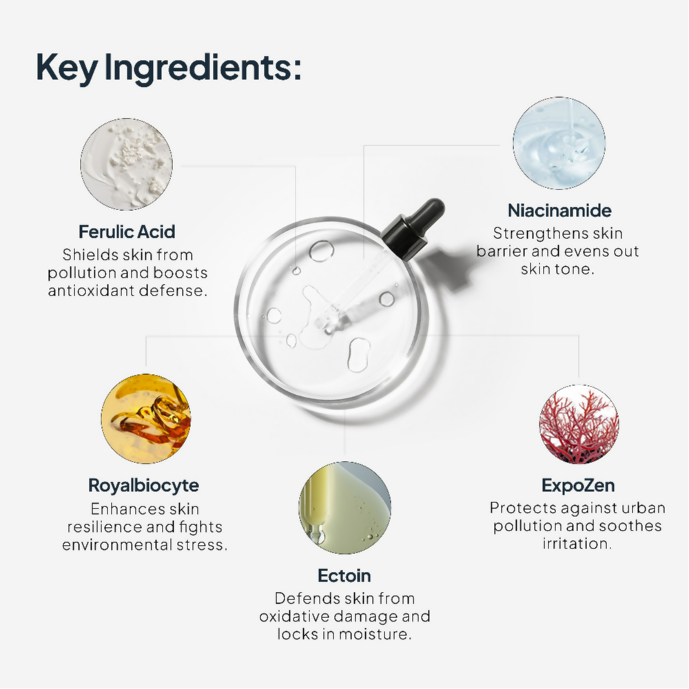 Miduty by Palak Notes EpiShield Day Serum