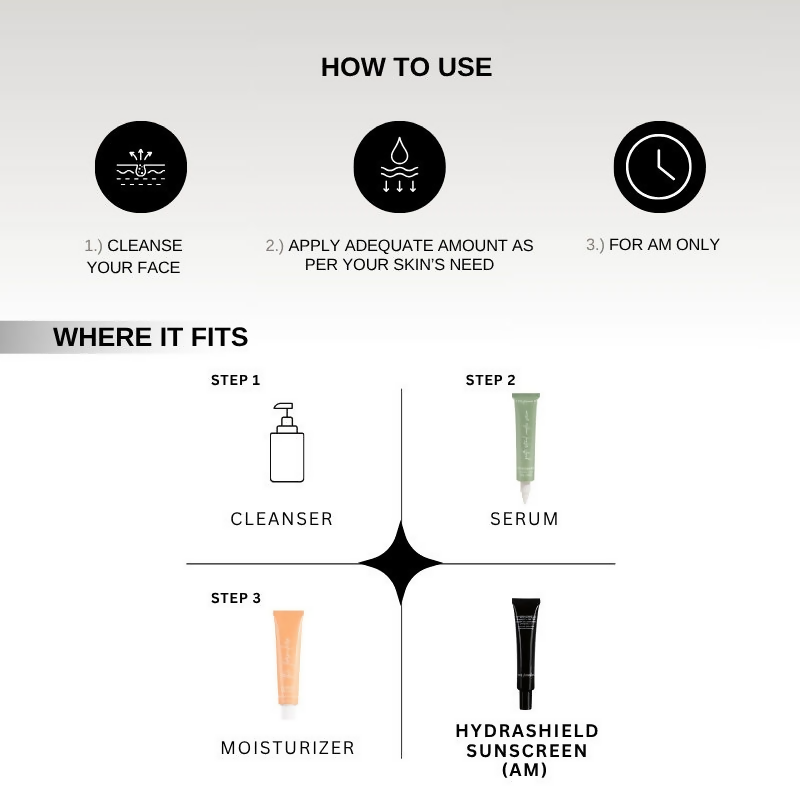 The Formularx Hydrashield Vitamin C + Peptide Sunscreen Spf 50 Pa++++ For Oily, Acne Prone Skin