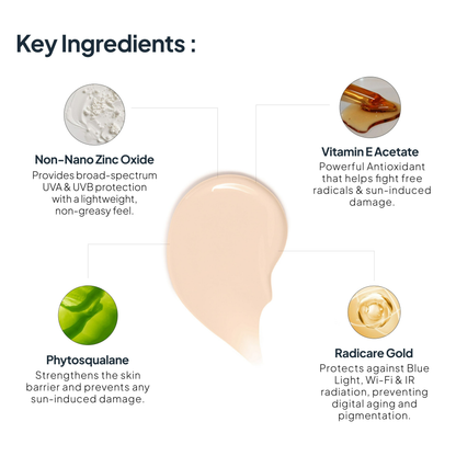 Miduty by Palak Notes Dermal Sun Protect 50