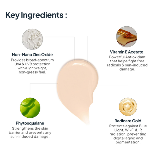 Miduty by Palak Notes Dermal Sun Protect 50