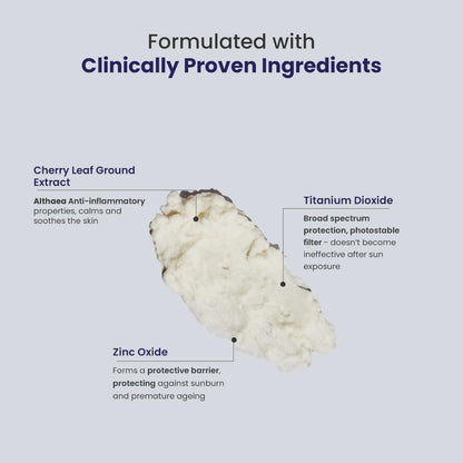 Re'equil Ultra Matte Dry Touch Sunscreen Gel SPF 50 PA++++