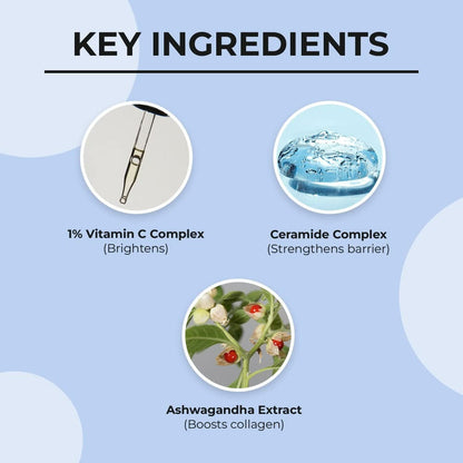 Dr. Sheth's Ceramide & Vitamin C Oil Free Moisturizer Hydrate & Brighten Skin With Vitamin C, Ceramide & Ashwagandha, For All Skin Types