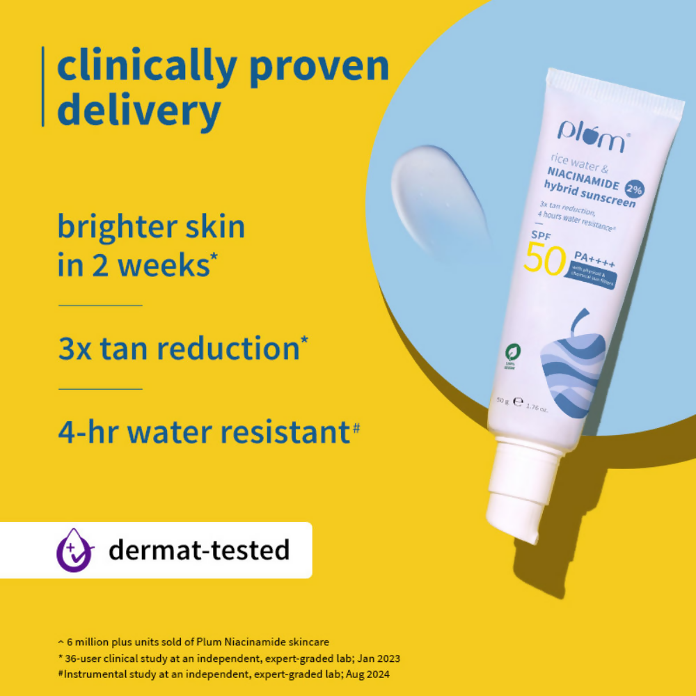 Plum Bestselling 2% Niacinamide & Rice Water SPF 50 PA+++