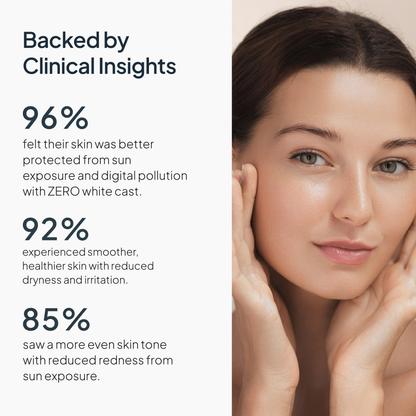 Miduty by Palak Notes Dermal Sun Protect 50