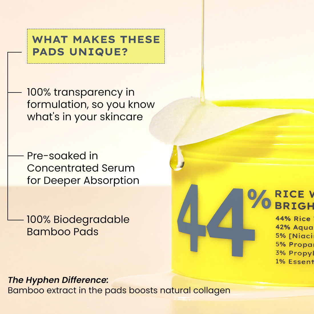 Hyphen By Kriti Sanon 44% Rice Water Brightening Serum Pads (50pcs)